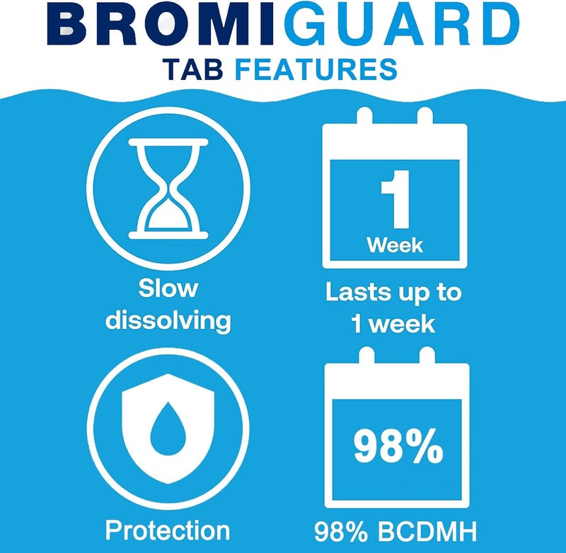 BROMIGUARD أقراص البرومين 1 بوصة 4 أرطال لمنتجعات المياه الساخنة | أقراص برومين 1" لمطهرات المنتجعات وحمامات السباحة - Image 3